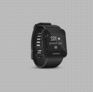Review de adidas