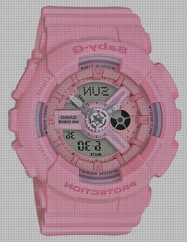¿Dónde poder comprar casio baby?