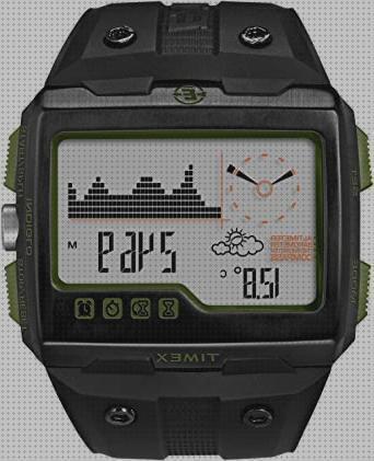 Las mejores relojes gps brújulas