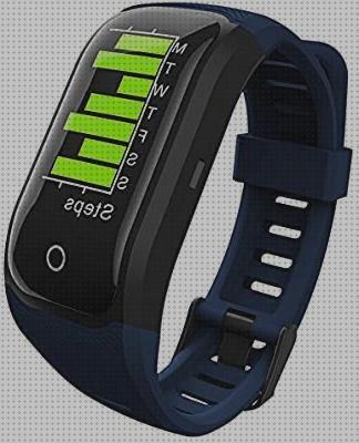 Las mejores gps calorias
