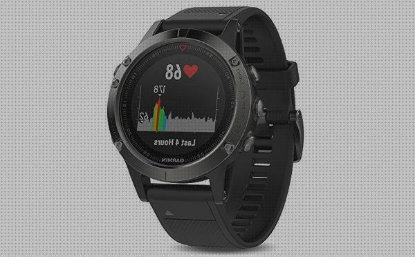 Las mejores marcas de gps cardiaca