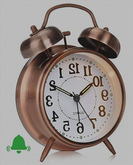  Reloj despertador analógico de doble campana con  retroiluminación y alarma fuerte, funciona con pilas, perfecto para  dormitorio, mesita de noche, escritorio, resistente y fácil de configurar :  Hogar y Cocina