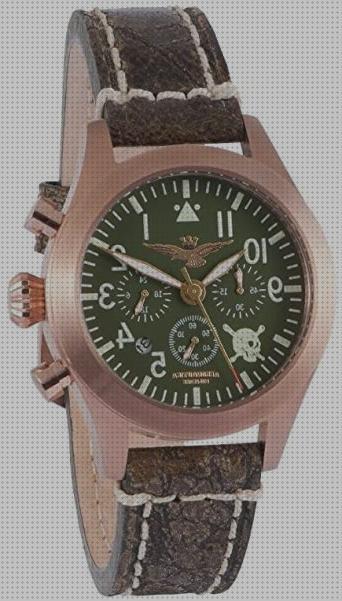 Review de eje correa reloj