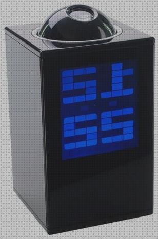 ¿Dónde poder comprar esmart comprar reloj?