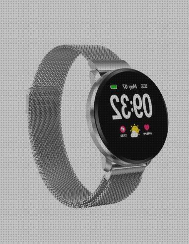 Review de eurofest relojes