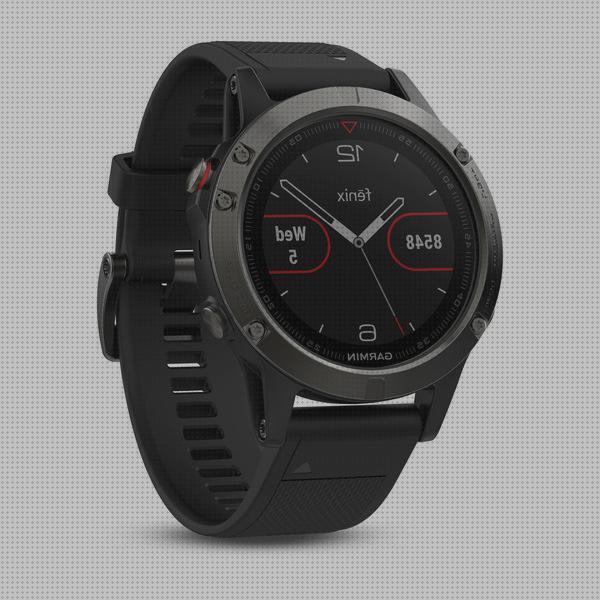 Review de fenix