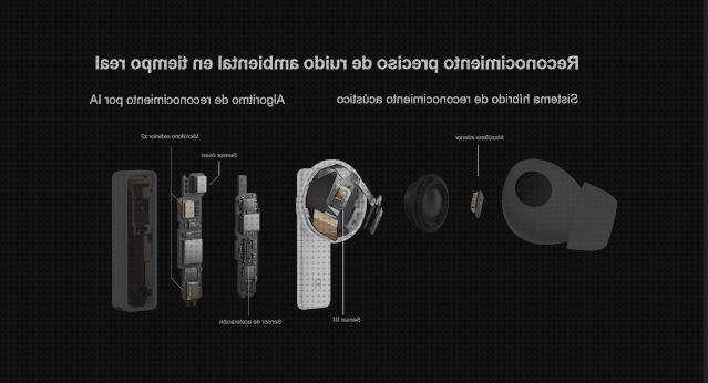 ¿Dónde poder comprar sodial follow dreams reloj pulsera mujer sodial gearbest?