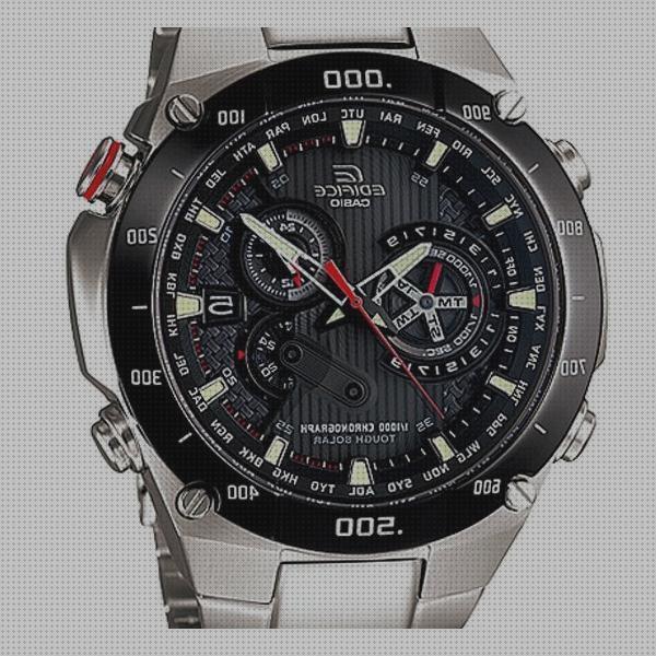 ¿Dónde poder comprar casio relojes gamas?