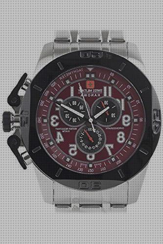 Las mejores marcas de militares relojes hanowa relojes militares hombre