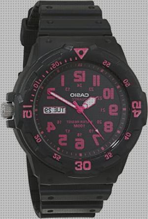 Review de lizaga relojes casio hombre