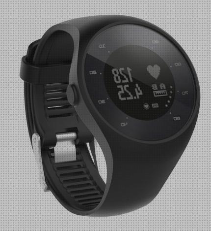 Review de m200