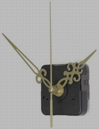 Análisis de las 40 mejores Manillas De Relojes Quartz Clock Movement