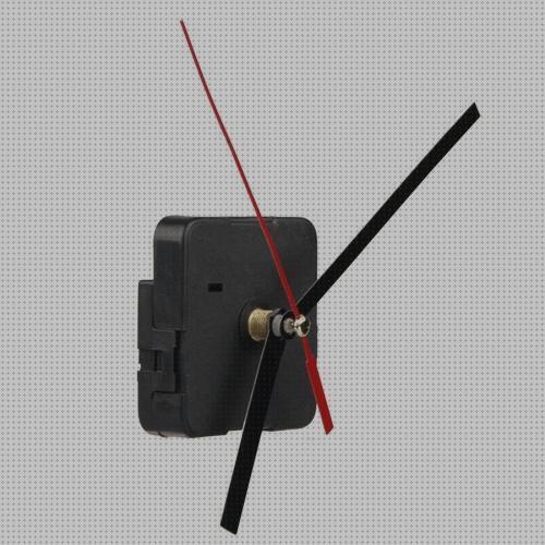 ¿Dónde poder comprar máquinas maquina de reloj de pared?
