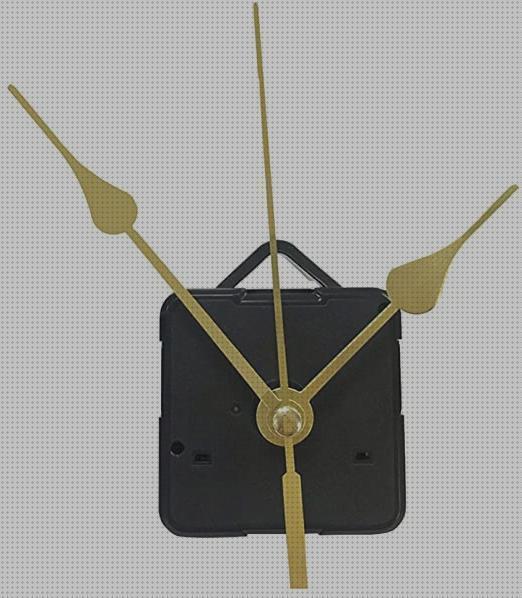 Las mejores máquinas maquina de reloj de pared