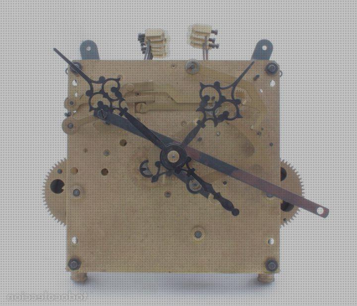 ¿Dónde poder comprar maquinas maquinas de reloj de pared?