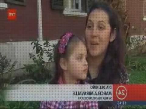 ¿Dónde poder comprar momo gps momo reloj gps?
