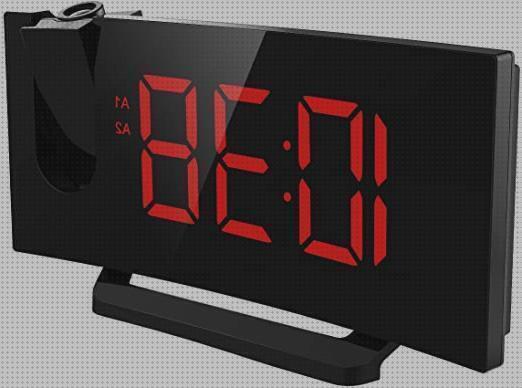 Las mejores despertador mpow reloj despertador