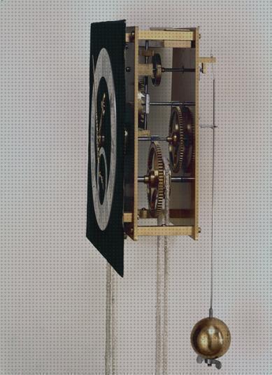 Las mejores marcas de pendulos reloj