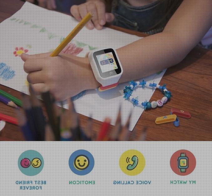 Análisis de los 22 mejores pomos smart watch