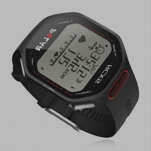 Las mejores marcas de gps rcx5