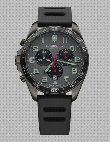 Las mejores marcas de victorinox recambio correa reloj victorinox