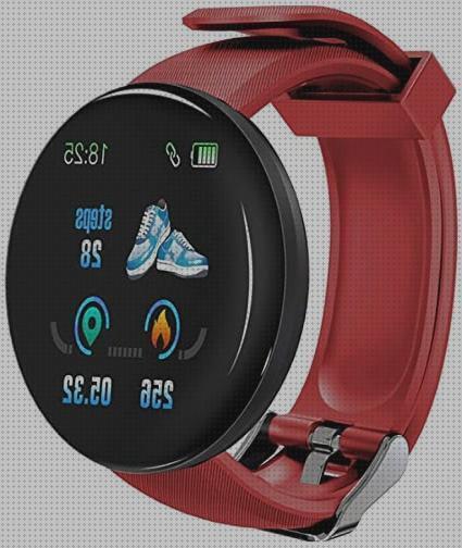 Review de reloj 116 plus
