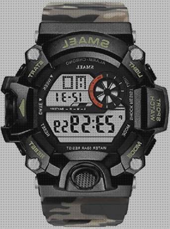Review de reloj band hombre