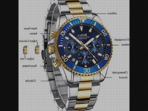 ¿Dónde poder comprar biden reloj biden hombre?