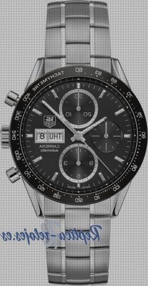Las mejores marcas de automatic reloj carrera automatic