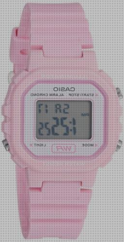 Review de reloj casio mujer colores
