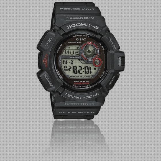 Review de reloj casio plateado camuflaje
