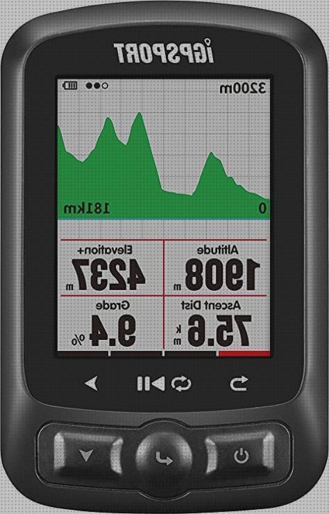 Las mejores marcas de reloj con gps y gravador