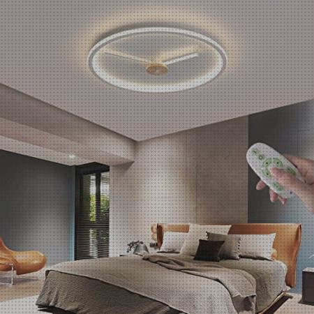 ¿Dónde poder comprar luces relojes reloj con luz al techo?