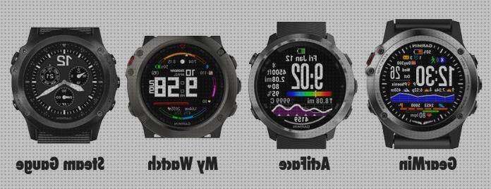 Las mejores pantallas relojes reloj con pantalla digital