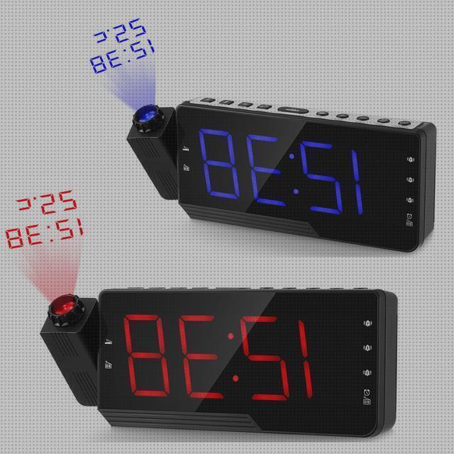 Análisis de los 20 mejores Relojes Con Temporizadores De Mesas