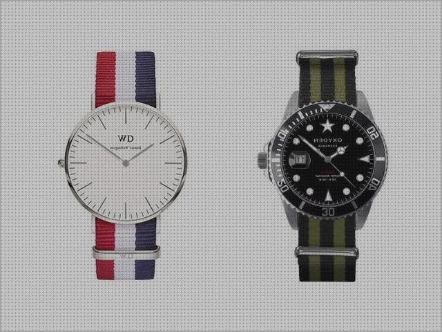 Review de reloj correa intercambiable
