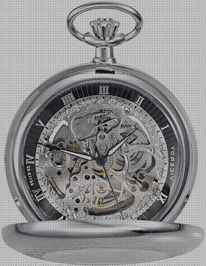 Review de reloj de hombre con maquinaria visible viceroy
