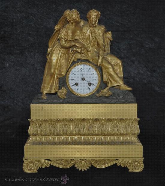 Opiniones de los 15 mejores Relojes De Las Muertes Mercurios