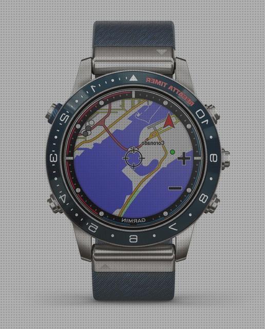 ¿Dónde poder comprar reloj de la unidad de control?