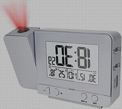 ¿Dónde poder comprar led reloj de led giratorio?