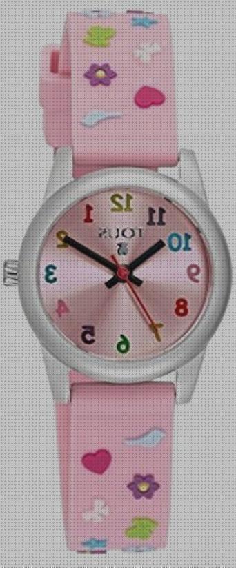 ¿Dónde poder comprar reloj inteligente de color rosa de amazon de huella digital reloj amazon inteligente reloj amazon barato reloj de niña amazon rosa y blanco?