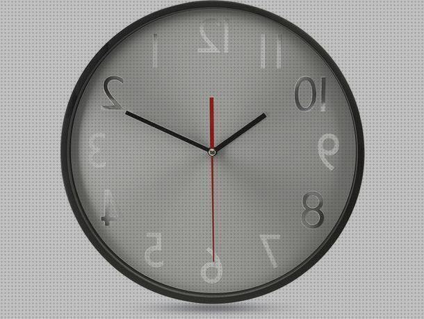 ¿Dónde poder comprar paredes relojes reloj de pared barato?