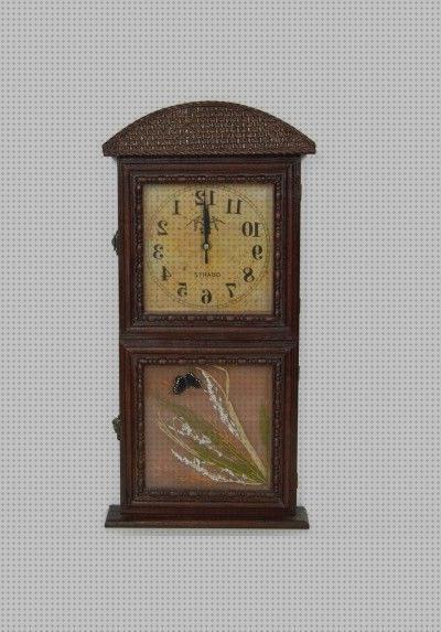 Review de reloj de pared barato