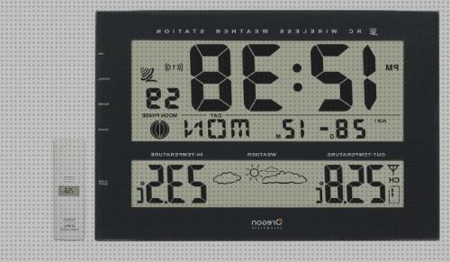 Los mejores 21 Relojes De Paredes Oregon