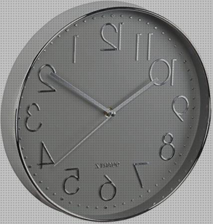 Las mejores marcas de quartz reloj de pared quartz