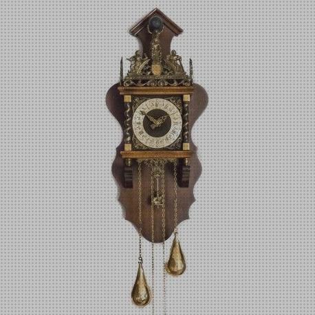 ¿Dónde poder comprar péndulos reloj de pendulo antiguo?