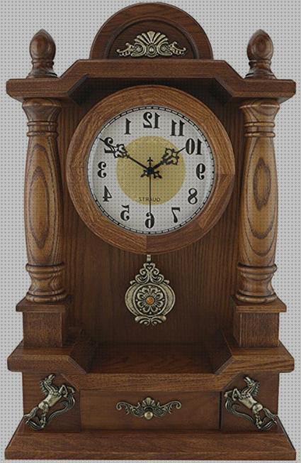 Las mejores marcas de reloj de repisa