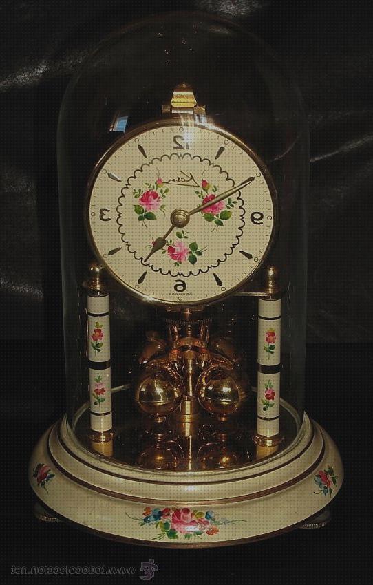 Los 23 Mejores Relojes De Sobremesas De Pendulo De Torsion