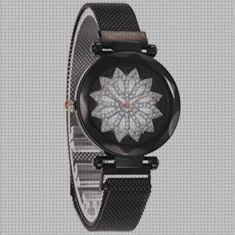 ¿Dónde poder comprar reloj de vacio?