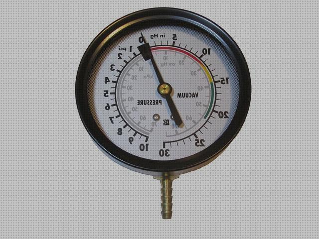 Análisis de los 22 mejores relojes de vacios a la venta